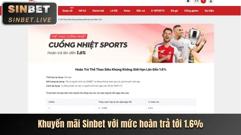 Các sản phẩm giải trí đa dạng của mb666 bao gồm thể thao, casino và nổ hũ